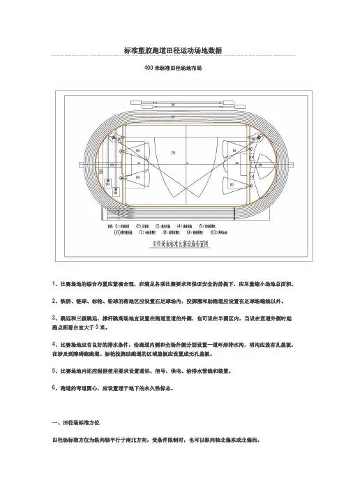 标准塑胶跑道田径运动场地数据