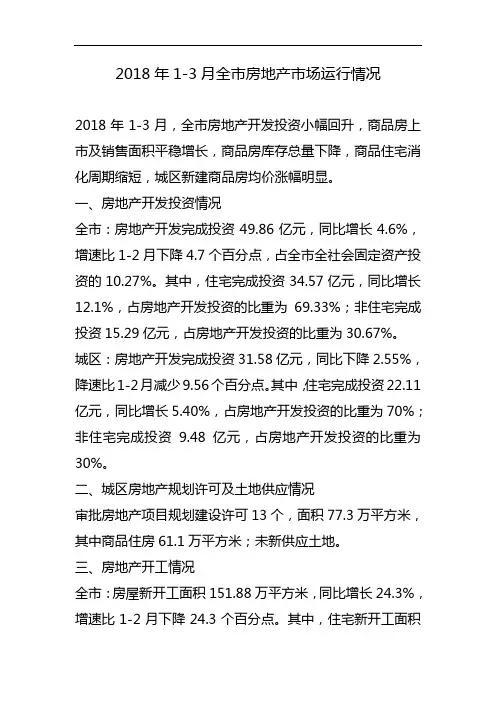 2018第一季度(绵阳)房地产市场情况
