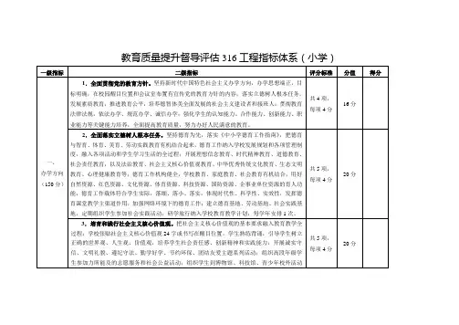 教育质量提升督导评估316工程指标体系(小学)