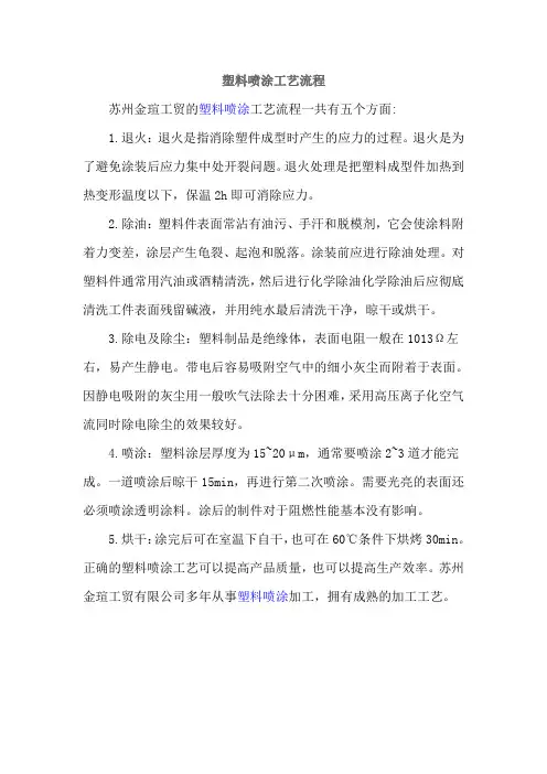 塑料喷涂工艺流程