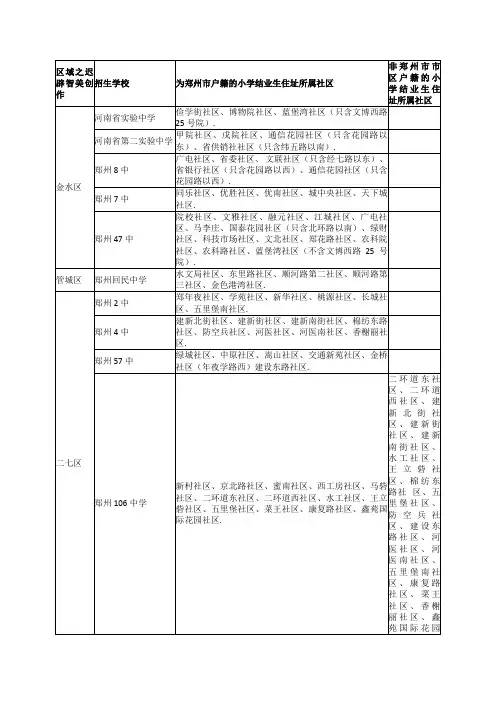 郑州市各个初中划片范围-建新街划片初中