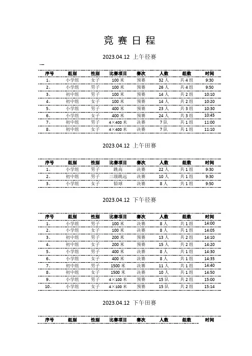 田径运动会秩序册竞赛日程模板