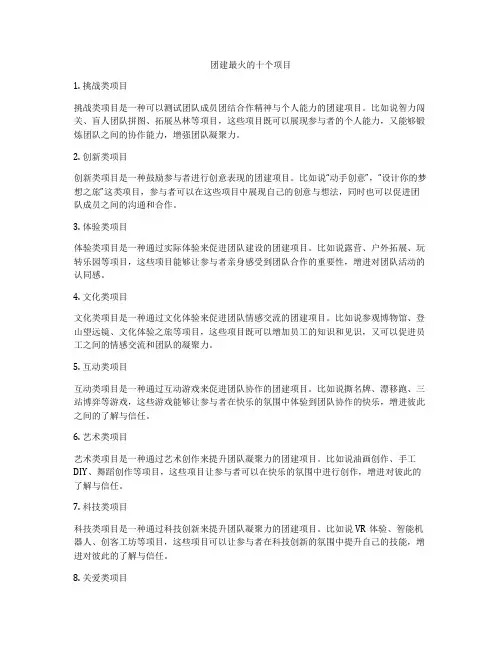 团建最火的十个项目