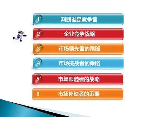 挑战者的市场竞争策略课件