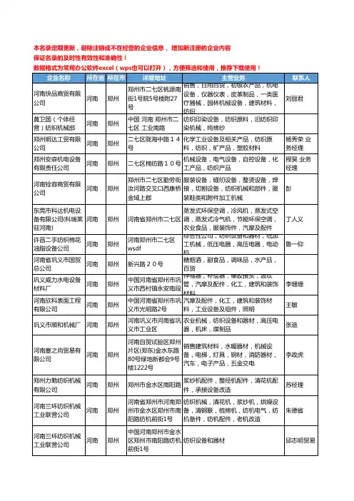 2020新版河南省郑州纺织机械设备工商企业公司名录名单黄页大全63家