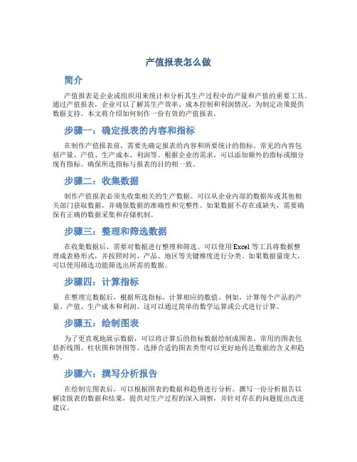 产值报表怎么做