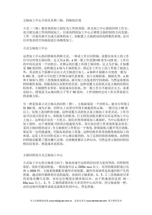 五轴加工中心介绍及其和三轴、四轴的区别