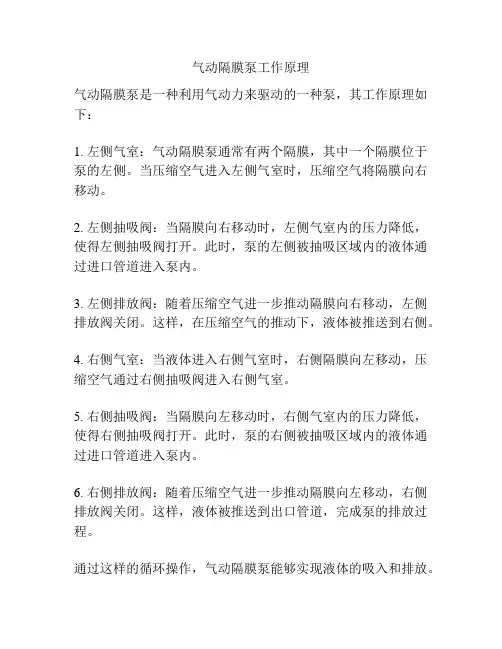 气动隔膜泵工作原理