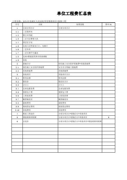 单位工程费汇总表