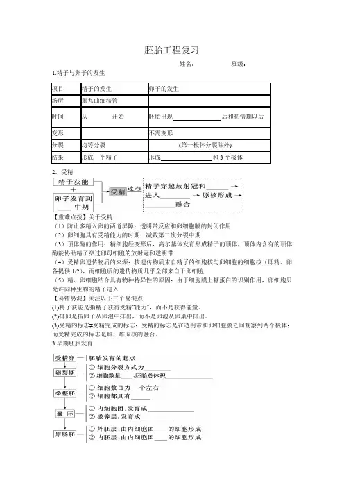 胚胎工程复习学案 