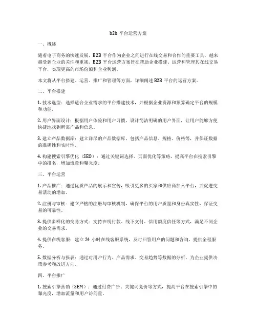 b2b平台运营方案