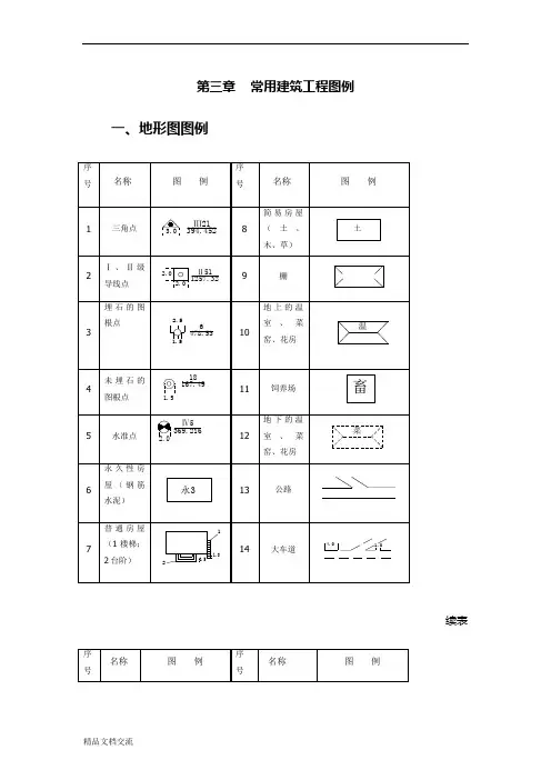 常用建筑工程图例
