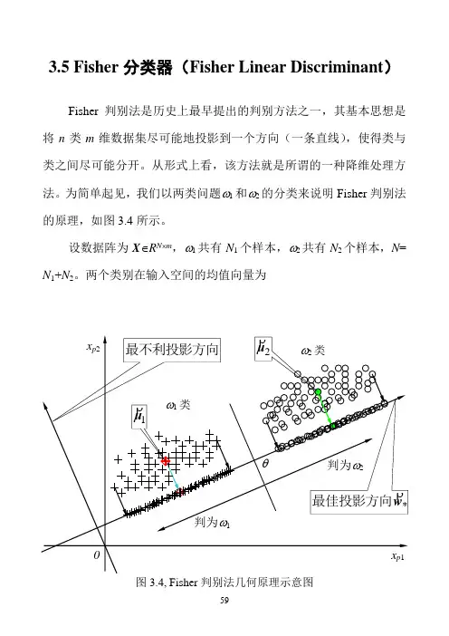 Fisher分类器(算法及程序)