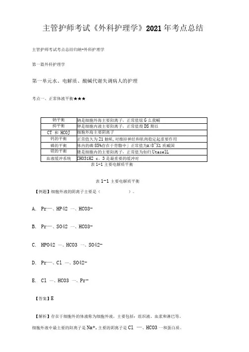 主管护师考试《外科护理学》2021年考点总结