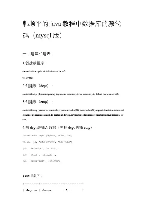 韩顺平的java入门到精通中serversql笔记(包括emp表和dept表)(linux的mysql版)