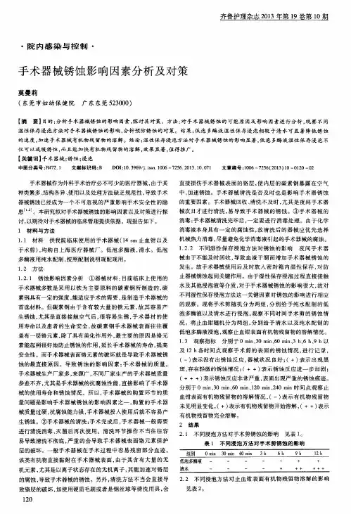 手术器械锈蚀影响因素分析及对策