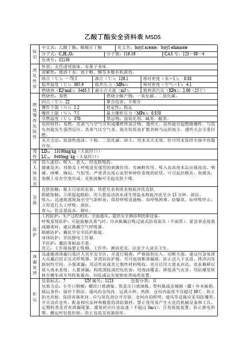 乙酸丁酯安全资料表MSDS