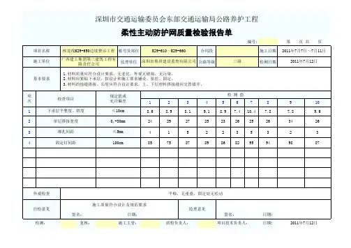 柔性主动防护网质量检验报告单