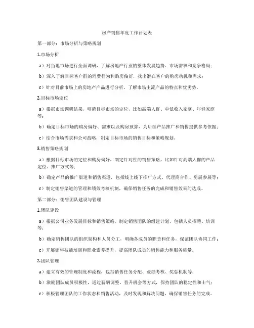 房产销售年度工作计划表
