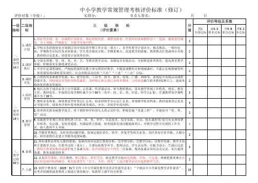 ××县中小学教学常规管理评价指标体系( 2021年修订)