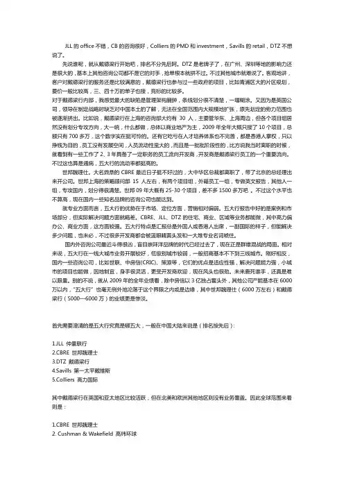 房地产咨询五大行介绍