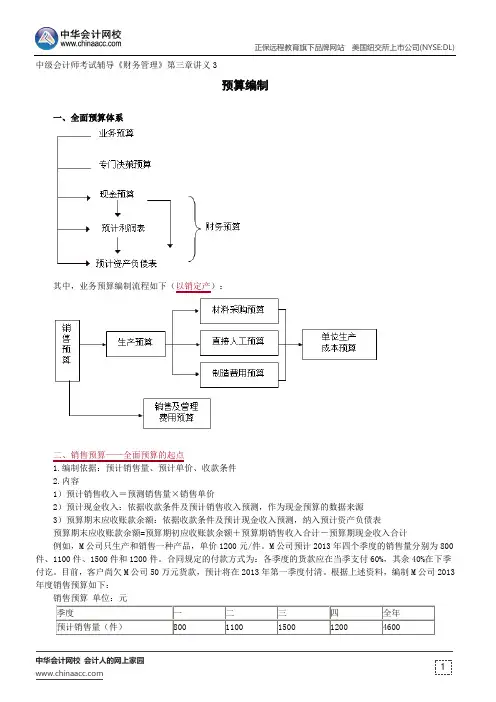 预算编制--中级会计师辅导《财务管理》第三章讲义3