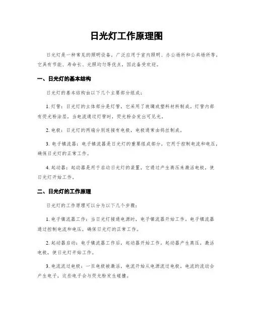 日光灯工作原理图