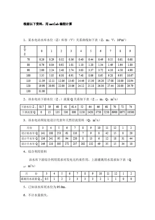 编程资料