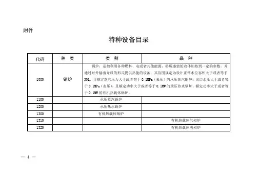 特种设备目录(代码)