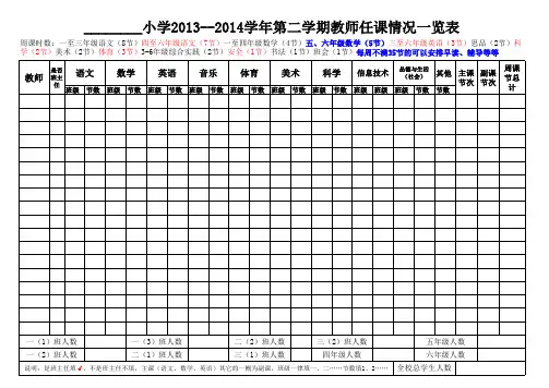 教师任课情况一览表