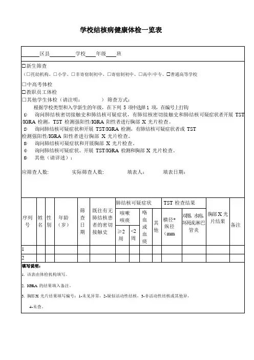 学校结核病健康体检一览表(文本样式模板)