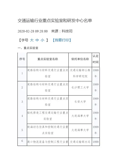 国家交通部认定的交通运输行业重点实验室和研发中心名单-WORD可编辑