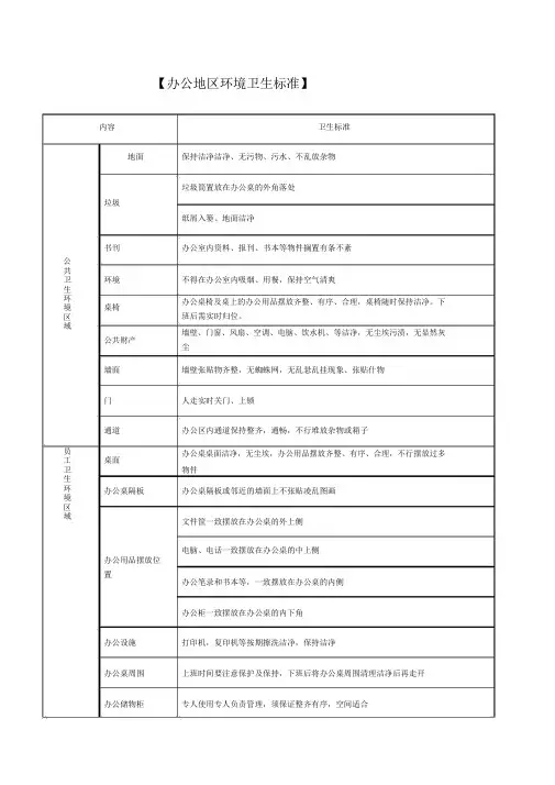 办公区域环境卫生标准