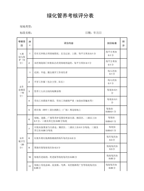 绿化管养考核评分表-精品
