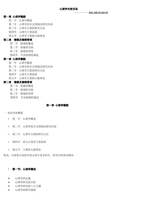 心理学内容目录
