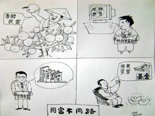 九年级政治 让创造财富的源泉涌流课件 教科版