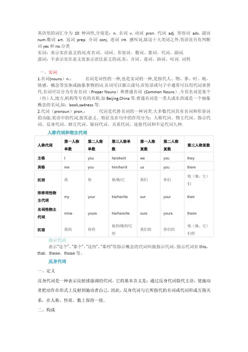 英语语法词性概念