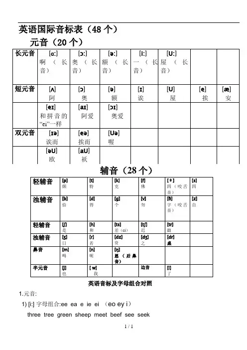 最新英语国际音标表48个word版绝对准确