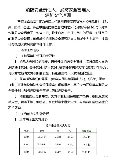 单位消防安全责任人和消防安全管理人