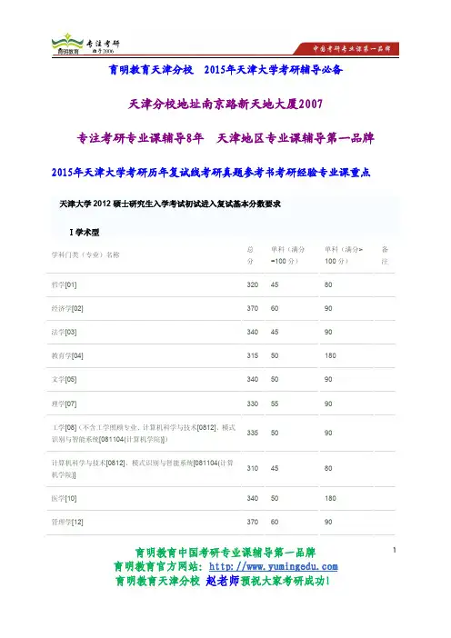 2015年天津大学考研历年复试线考研真题参考书考研经验专业课重点