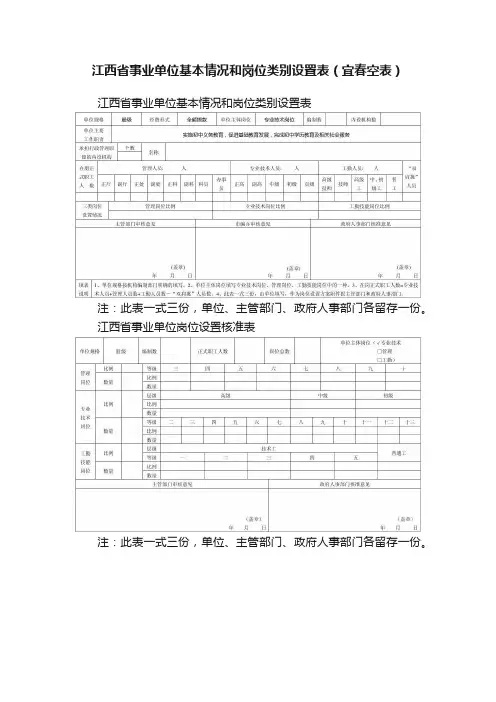 江西省事业单位基本情况和岗位类别设置表（宜春空表）
