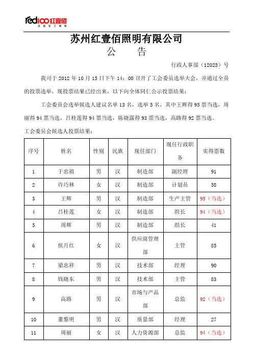 第一届工会委员会选举结果