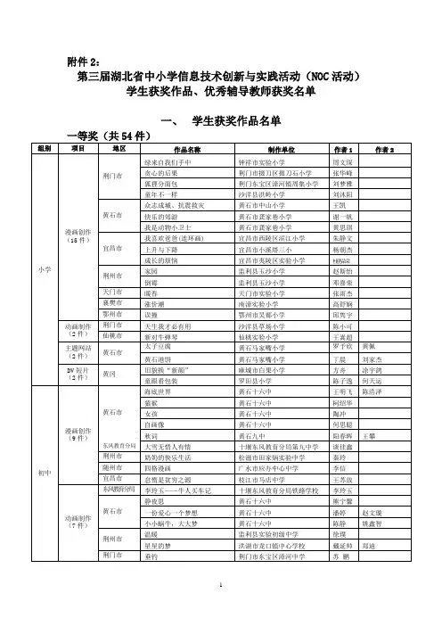 第三届湖北省中小学信息技术创新与实践活动(NOC活动)