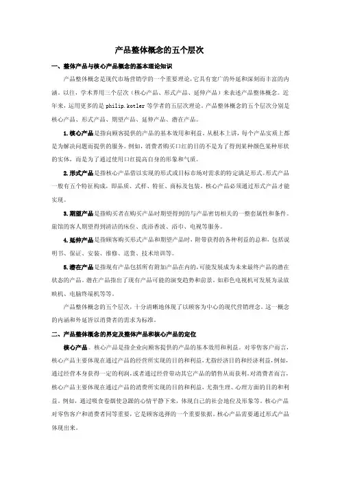 产品整体概念的五个层次