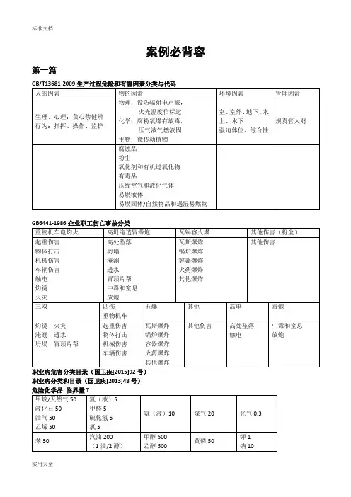 2017注安-案例套路-整理笔记