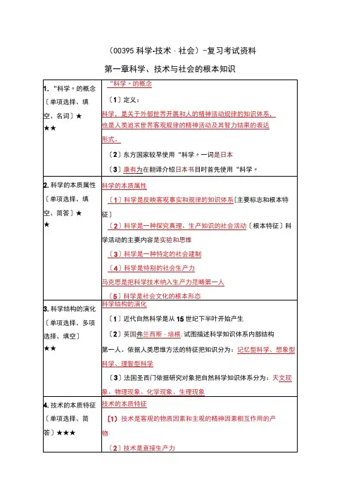 《科学·技术·社会》复习考试资料