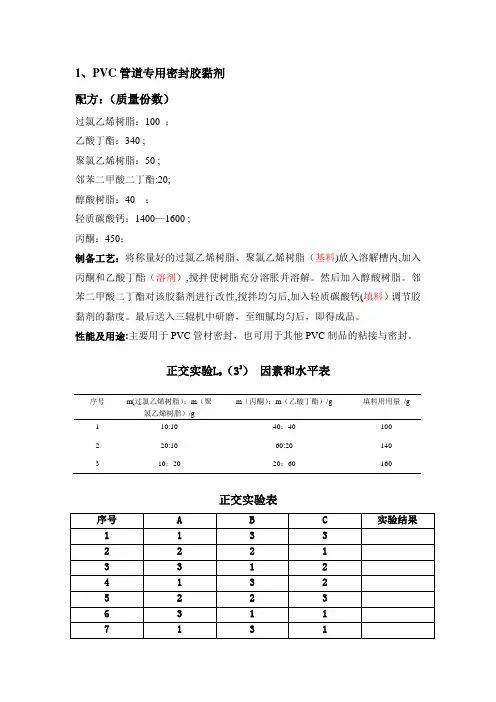 PVC管道胶黏剂基本配方