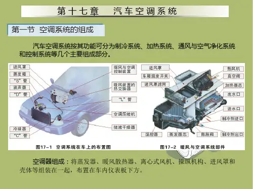第十七章 汽车空调系统课件