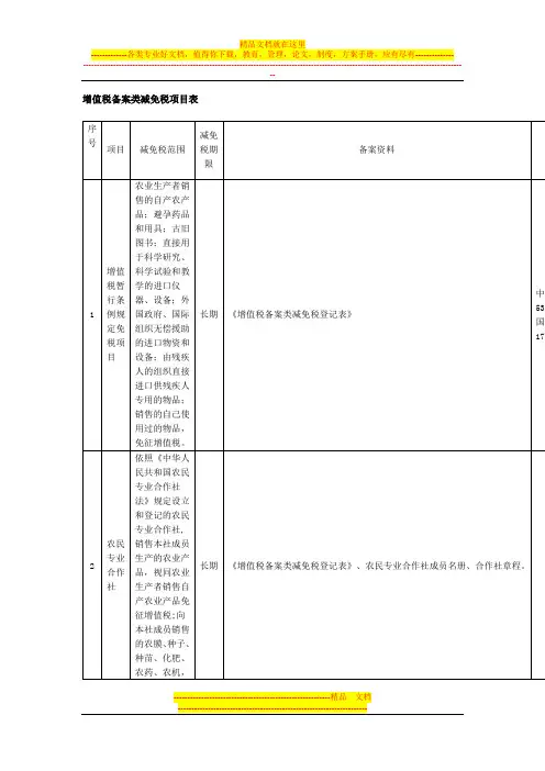 增值税免税项目表