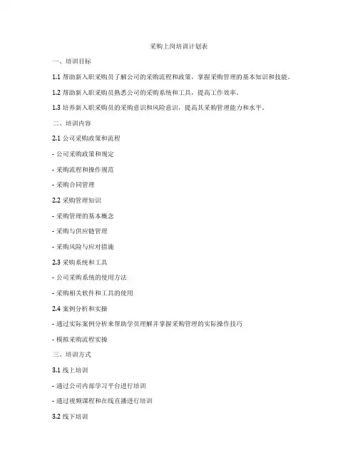 采购上岗培训计划表